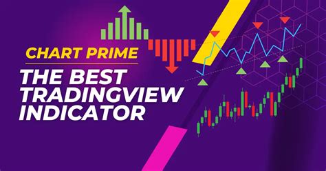 chartprime|chartprime review.